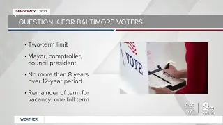 Term limits in Baltimore City