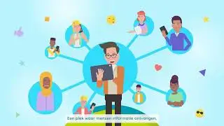 Abbi's digitale onderzoeks- en communicatie communities