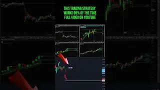 Trading Strategy 🤑📈 #howtotrade#watchlist #stocks #stockstobuy #howtotradestocks