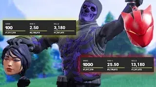 every person i KILL i show their stats... (really good)