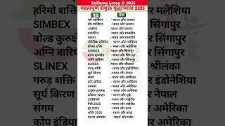 War Exercises of India 2025 !! War Exercise 2025 !! Group D Current affairs।। Group D Exam expected