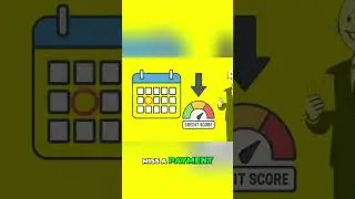 Credit Score Secrets: Unlock Your Financial Future Now! #shorts