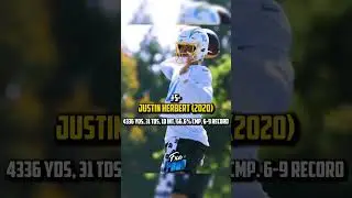 TOP 5 best rookie QBS of all time #fypシ゚ #nfl #shorts #shortsvideo