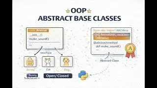 Podcast - Abstract Base Classes in Python