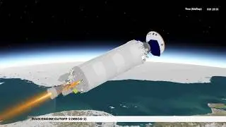Atlas V InSight Mission Profile
