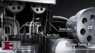 Timing Belt Replacement Kit H&I Automotive Mesa Gilbert AZ Service Repair Tensioner