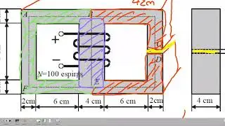 Ejercicio 1.3 Circuitos magnéticos