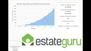 Mit Estateguru nach dem P2P-Prinzip in Immobilien investieren