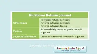 Subsidiary Books