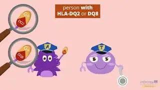 18.01.2019 What happens in the small intestine of someone with Celiac Disease(CD)?