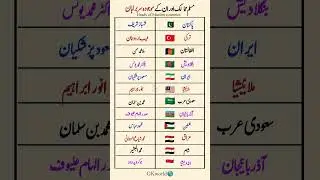 Muslim countries and there Head of government | all Muslim countries current State Holder #explore