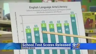 Arleta School Far Exceeds State Average In English, Math Scores