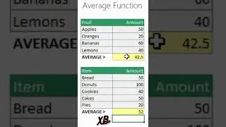 Average function in excel short video #howto #how