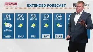 Wet Wednesday, showers to dry out in afternoon | WTOL 11 Weather