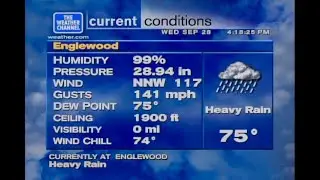 Hurricane Ian Catastrophic Wind Gust Report - WeatherSTAR XL v2 - September 28, 2022 5:18pm