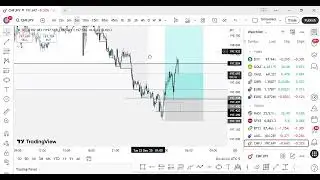The Best pair in Forex trading