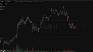 BITCOIN 2026: The New Year Trap? (CRITICAL LEVELS)