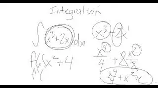 Pre-Calculus: Basic Integration
