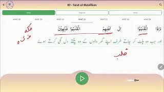 Surah Al-Mutaffifin | Lecture 31 Verses 29&ndash;36 Para30 Explained with Root Words Translation & Meaning