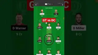 GT vs DC dream 11 prediction today, GT vs DC dream 11 team today #gtvsdc #gt #dc #tataipl #ipl