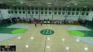 Nichols High School vs Lancaster High School Womens Varsity Basketball