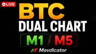 BITCOIN DUAL TIME FRAME LIVE M5 + M1