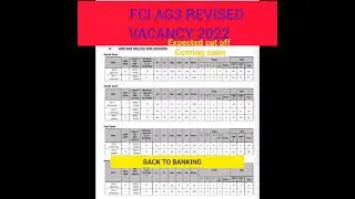 FCI AG3 REVISED VACANCY 2022 || BACK TO BANKING ||#fci#fciag3