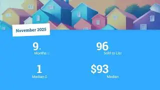Local Market Data West Palm Beach Fl 33401