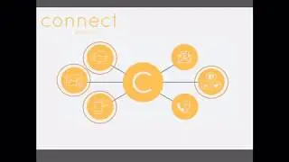Connect by Databank Quick Overview