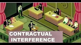 The Tort of Contractual Interference