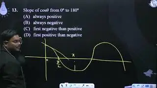 The x &ndash; y plane is the boundary between two transparent media. Medium &ndash; 1 with z &ge....
