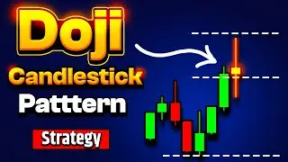 Doji Candlestick Pattern | Types Of Doji