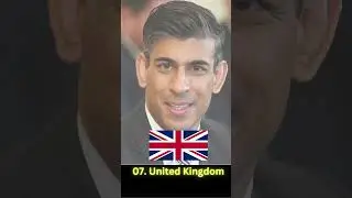 Top 10 Powerful Countries in the World 2023 | Business Connect Magazine #youtubeshorts #shortvideo