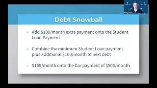 Debt management - Debt Snowball Method