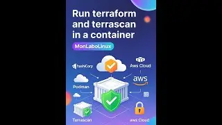 СОЗДАЙТЕ СПЕЦИАЛЬНЫЙ ОБРАЗ КОНТЕЙНЕРА PODMAN ДЛЯ HASHICORP TERRAFORM И TERRASCAN И СОЗДАЙТЕ РЕСУР...