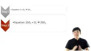 Chemistry  - Contact Process