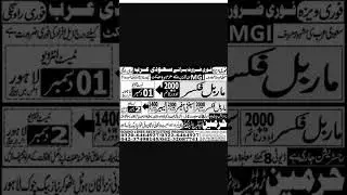 Marble Fixer & Safety Officer Jobs 2023 In Saudi Arabia