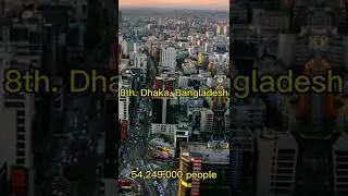 Largest cities in the world 2100