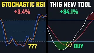 NEVER Use Stochastic RSI Again &ndash; This Tool is 10x Better
