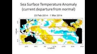 NWS State of Climate and Drought in California plus an ENSO Outlook