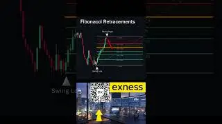 How to Use Fibonacci Retracement in Exness Forex Trading (Step by Step Guide) #shorts #xauusd