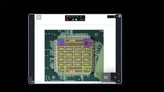 Chips, Components and Careers by Rashid Iqbal