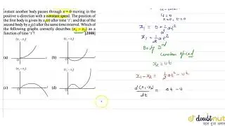 A body is  at rest at ` x =0 ` . At ` t = 0`, it starts moving in the positive `x - direction`