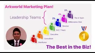 The Arkworld Marketing Plan! (Full Version)