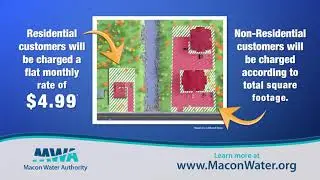 MWA - What are Impervious Surfaces 15