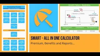 Как создать калькулятор Product Mix-Smart All In One