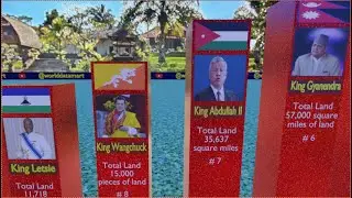 Top 10 Land Owner I Top land owner in the world