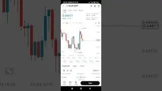 #daytrading #stockmarket #financialeducation #investingpower #stocks #stockmarketanalysis