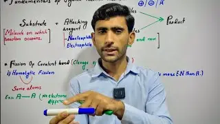 Fundamentals of organic reaction ￼mechanism | Fusion of covalent bond |￼￼ With Yaqeen Ali