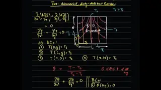 Lecture 8: Overall efficiency of fins; 2D steady-state conduction; lumped capacitance & Biot number